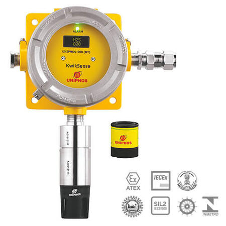 Fixed Gas Detector